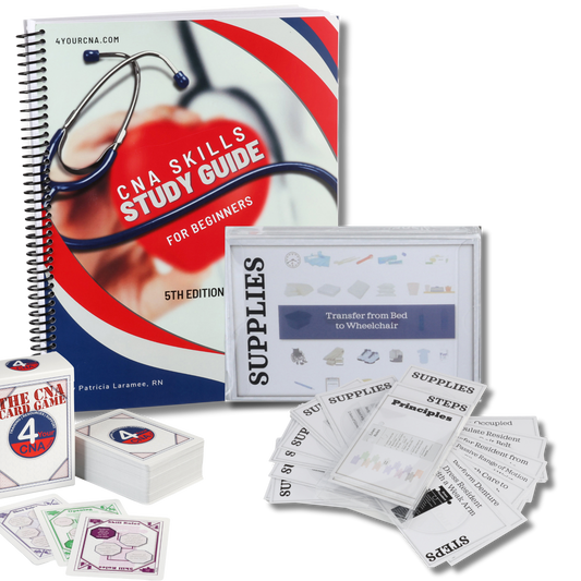Student Learner Package - Most Popular!