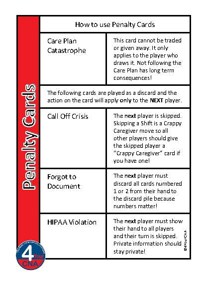 white card with red and black graphics detailing penalty cards and functions