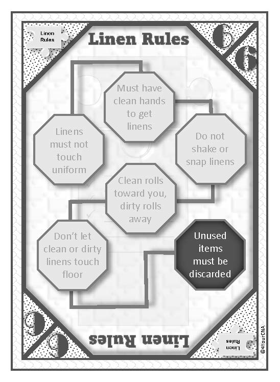 white card with grey graphics detailing linen rules