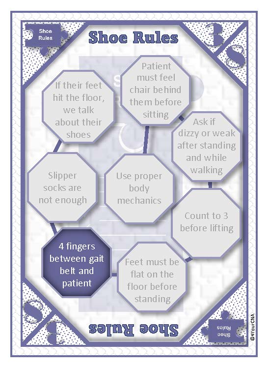 Shoe Rules card white card with blue graphics detailing the shoe rules