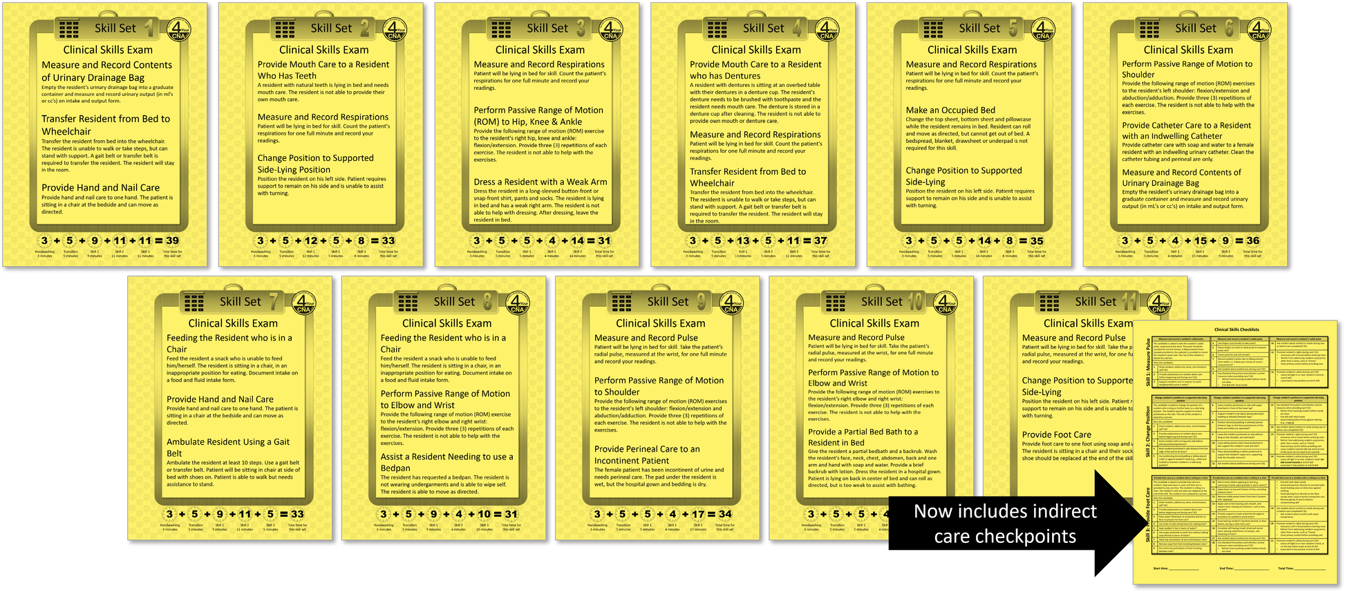 Testing Care Plan Sets