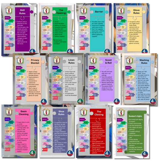Colorful CNA Training banners detailing basic personal care principles