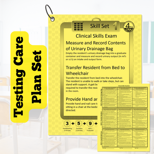 Testing Care Plan Sets